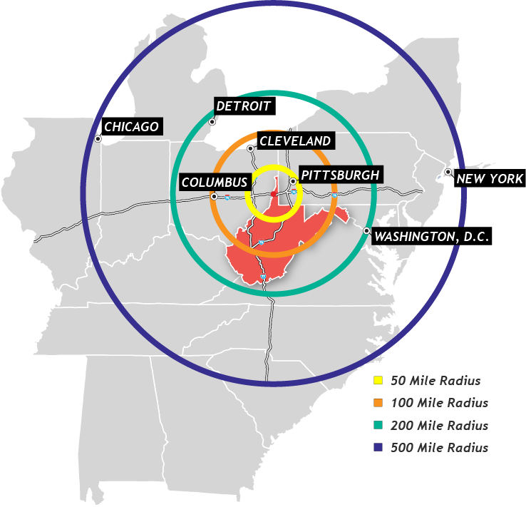 Easy Access Location West Virginia Economic Development